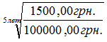 1500.00грн. 100000.00 грн.