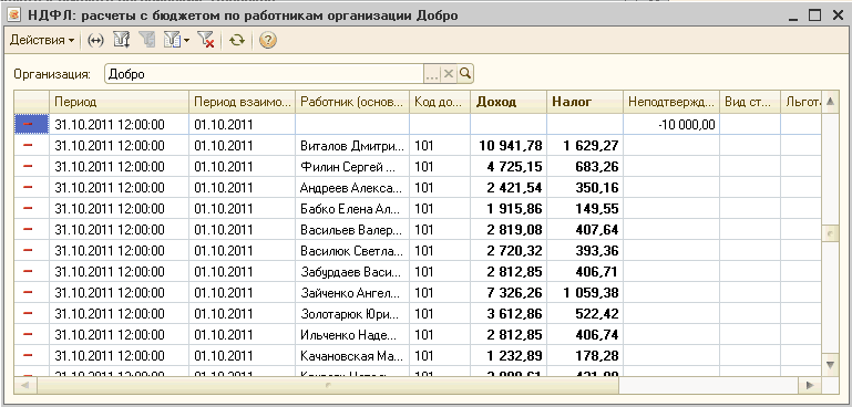 в табличной части НДФЛ