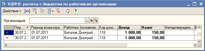  :       _  :  ... -  ...  ...  ...   ...   30.07.2... 01.07.2011  ... 118 1 000,00 150,00 - 130.07.2... 01.07.2011 