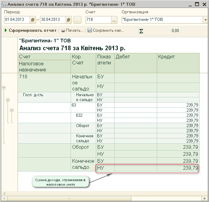 Анализ счета 41 образец