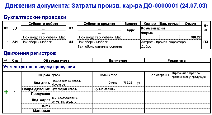 Учебники По Расчетно Кассовому Обслуживанию