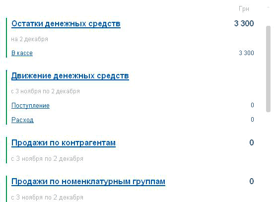     3 300  2    3 300     3   2   0        3   2       3   2   