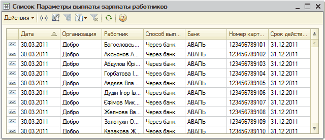 Список параметров. Дата выдачи зарплаты работникам. Реестр по выплате заработной. Реестр выплаты зарплаты сотрудников в 1 с. Документы для оформления выплаты заработной платы перечень.