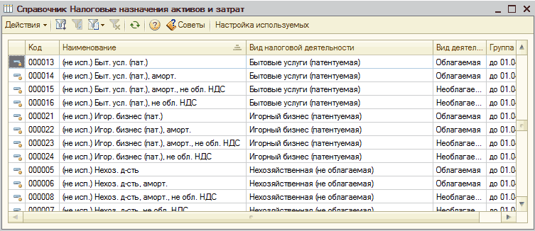 Справочник Налоговые назначения активов и затрат: Справочник Налоговые назначения активов и затрат _ П X Действия- х О 2 3 Советы Настройка используемых Код Наименование - 1 Вид налоговой деятельности Вид деятел... Группа А 000013 не исп. Быт. уел. пат. Бытовые услуги патентуемая Облагаемая до 01.0 000014