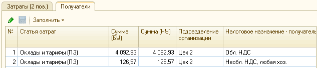  2 .              1     4 092,93 4 092,93  2 06.  2     126,57 126,57  2 . ,  . 