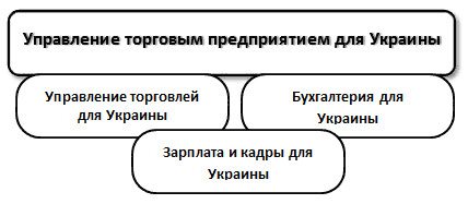    : -N                   ; 