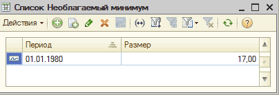 Список Необлагаемый минимум: Список Необлагаемо минимум _ П X Период Размер А 13 01.01.1980 17.00 Ў