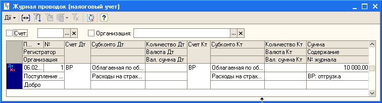 Журная проводок налоговый учет дії- НД' ІІСчет: Организация: . .. х П... - М- Счет Дт Субконго Дт Количество Дт Счет Кт Субконго Кт Количество Кт Сумма Л Регистратор Валюта Дт Валюта Кт Содержание Организация Вал. сумма Дт Вал. сумма Кт № журнала