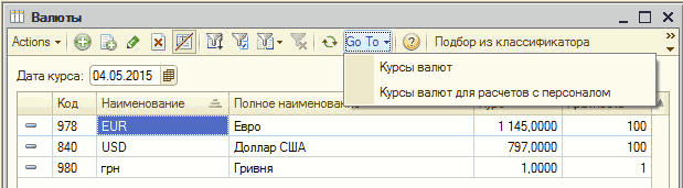 Валюты _ П X 1-Т о Дата курса 04.05.2015 Полное наименоваь Евро Доллар США Гривня Оо То Ч 2 Подбор из классификатора Курсы валют Курсы валют для расчетов с персоналом 1 145.0000 100 797.0000 1.0000 100 1