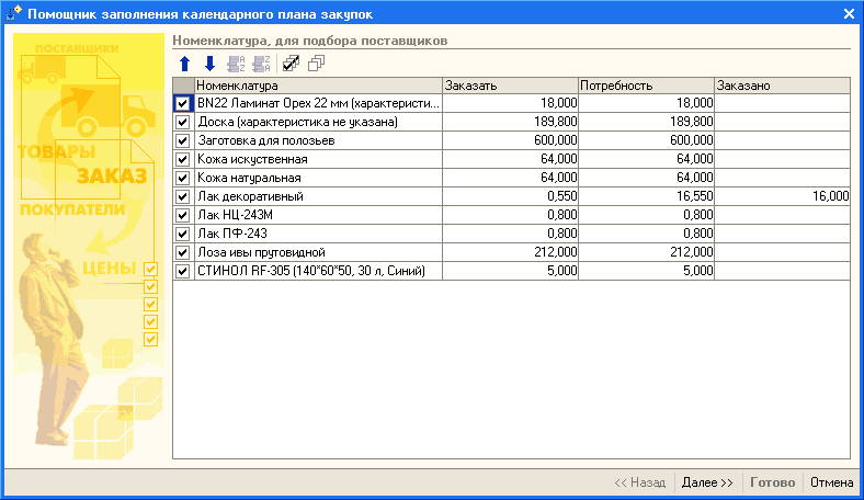 закупаемая номенклатура. закупаемая номенклатура. основная номенклатура закупаемых товаров. базовая единица измерения в 1с. пример номенклатуры товаров пример.
