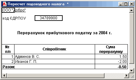2    ]/     34739900 ~     2004 .  /    1  . . 1.50 2  . . -2.00 : -0.50  