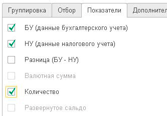 Группировка Отбор Показатели Дополните/ 0 БУ данные бухгалтерского учета 0 НУ данные налогового учета ? Разница БУ-НУ ? Валютная сумма Количество 0 Развернутое сальдо