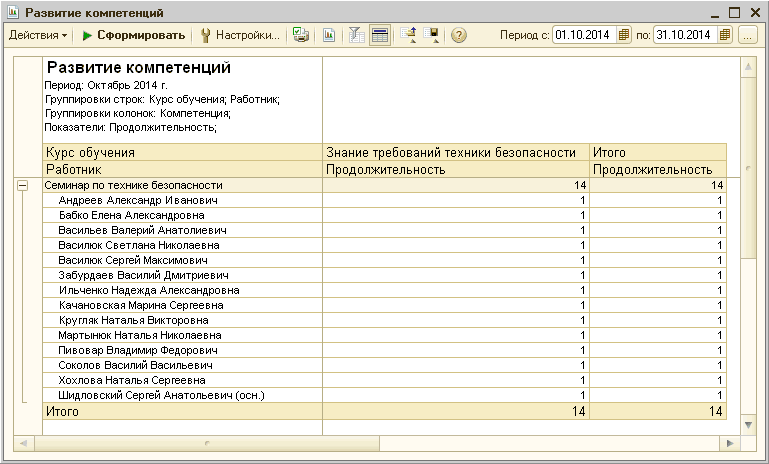 []   _  X   ... []    2 : 01.10.2014  : 31.10.2014 -   :  2014 .  :  ; ;  : ; : 