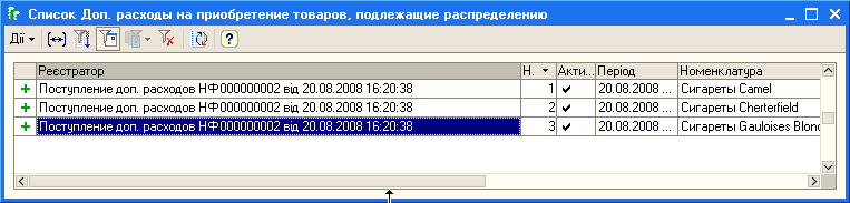 fГ Список Доп. расходы на приобретение товаров, подлежащие распределению _ п Реестратор Н. - Акти... Період Номенклатура Л + Поступление доп. расходов НФ000000002 в!д 20.08.200816:20:38 1 20.08.2008... Сигареты Camel + Поступление доп. расходов НФ000000002