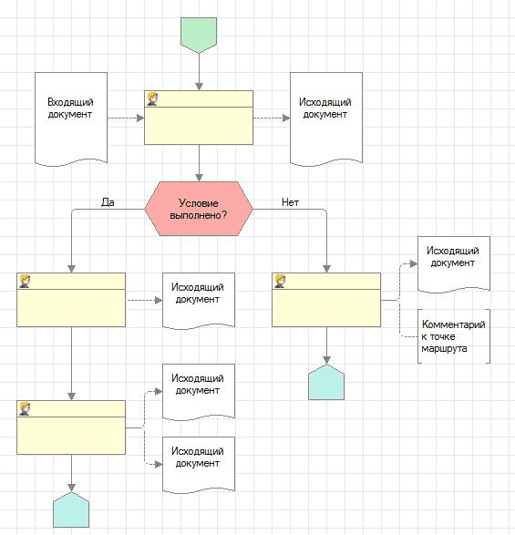    . .....    1 ' 2 1 > 1 9 1          > 