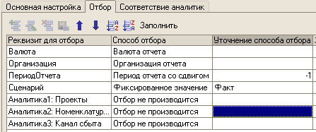      I 4 2                     1     