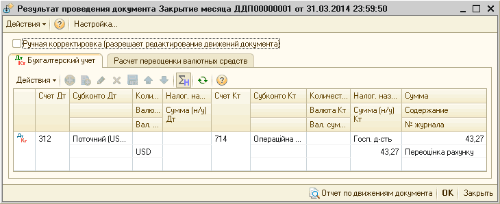 Регламент закрытия месяца в бухгалтерии образец