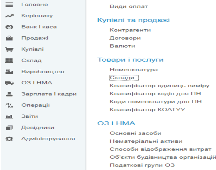 Розміщення довідника «Склади» в BAS: Бухгалтерія