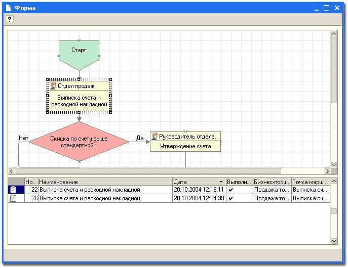 1с графическая схема