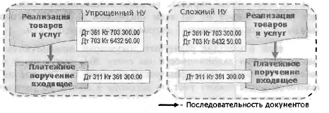  0֪,     361  703 300.00   703  6432 60.00  Ҳ   361 300.00 Ĳ I- '   I  1;   361  703 300.00    703  6432 50.00, '  iskss: - 