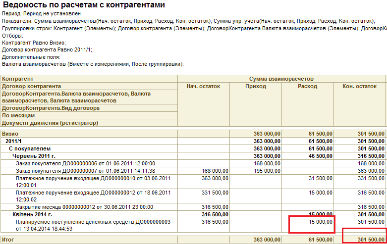 Расчеты с контрагентами