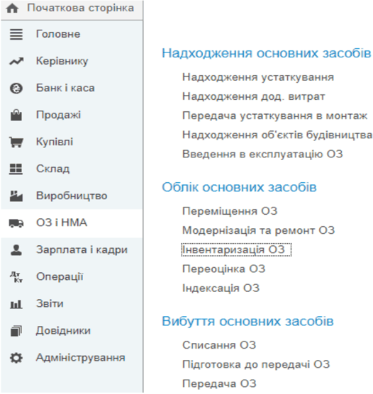 Процес створення Інвентаризації ОЗ