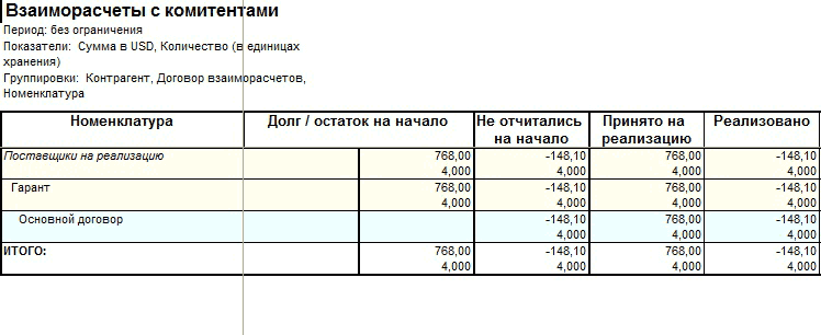   : I    :   :   ,     : ,  ,    /           