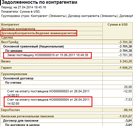   : I    :  27.04.2014 19:45:16 :   ;  :   ;    ;       . !   -3