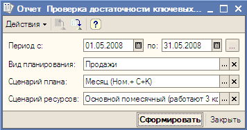 1 Отчет Проверка достаточности кпочевых... _ Дей СТЕН я - 1 Период с: 01.05.2008 т по: 31.05.2008 т Вид планирования: Продахи_ Сценарий плана: Месяц Ном.+ С+К Сценарий ресурсов: Основной помесячный работают 3 кс Сформировать! Закрыть