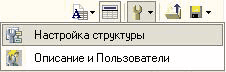 fe- н V- Л и Ll i Настройка структуры 1 Описание и Пользователи