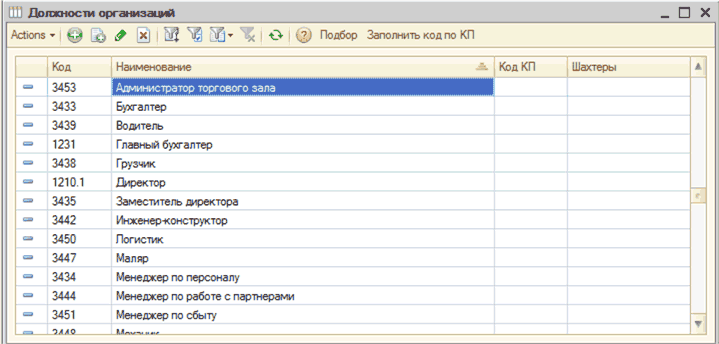 1111   _  X Actions' syj jj x SI  I    no    -    = 3453 - 3433  = 3439  = 1231   3438  = 1210.1  - 3435   = 3442 