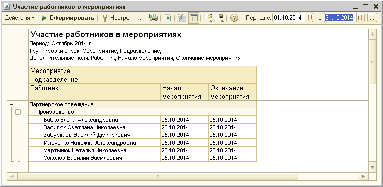      _  X   ... ]   4 ? ; : 01.10.2014  :  . ..     :  2014 .  : ; ;  : 