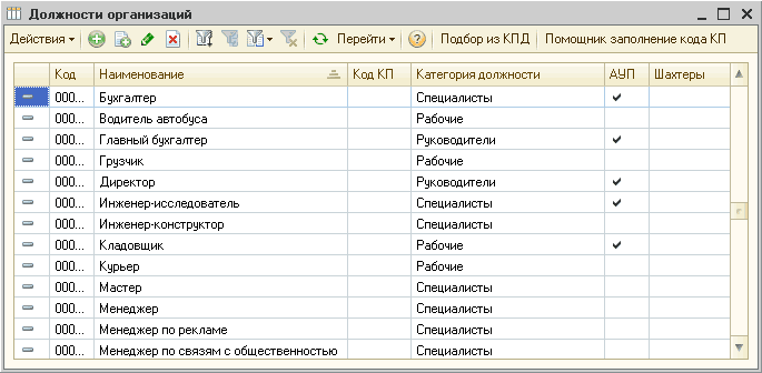 Код окз руководитель проекта в строительстве