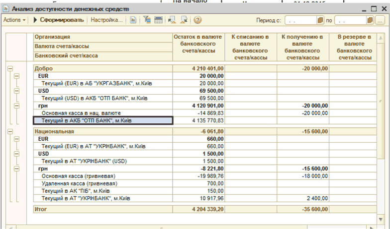  X IV MVI IW I vy     Actions  ... o j 1=? G J 3 :  0      /      /      /