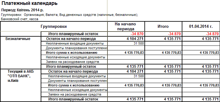 План платежей в excel образец