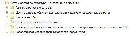 Рисунок "Справочник в нескольких уровнях": Сз Статьи затрат по структуре Декларации по прибыли + [ Административные затраты + Со Другие затраты обычной деятельности и другие операционные затраты С Затраты на сбыт + I Общепроизводственные затраты + Прямые производственные затраты по элементам учиты