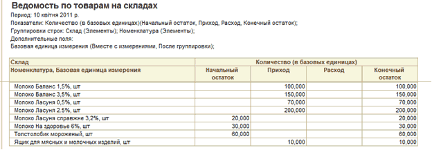        10 / 2011  :      . . .   ;     .   ;  :   