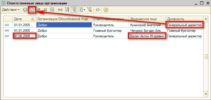p10-2.png Должность Дата =. Организация/Обособленное подр... 01.01.2005 Добро 01.01.2005... Добро ІА>гі І01.06.2009... 1 Добро Руководитель Главный бухгалтер Руководитель ізическое лицо Кучинский Анатої ЧепуркоБогданАле Генеральный директор! Главный бухгалтер Г
