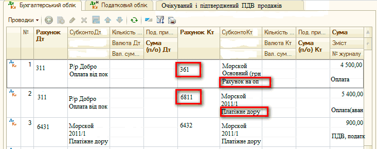 p40-1.png Дкт Бухгалтерський облік Податковий облік Очікуваний і підтверджений ПДВ продажів № Рахунок Дт СубконтоДт Кількість. .. Под. при... Рахунок Кт СубконтоКт Кількість. .. Под. при... Сума А Валюта Дт Сума п/о Дт Валюта Кт Сума п/о Кт Зміст Вал. сум...