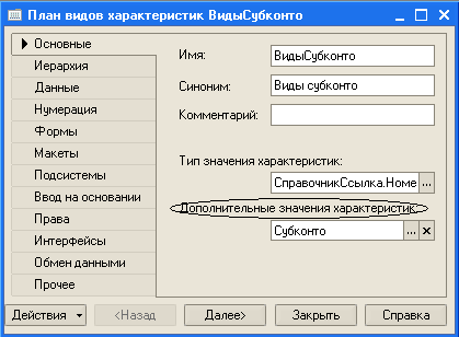 Объекту конфигурации план видов характеристик соответствует учетное понятие