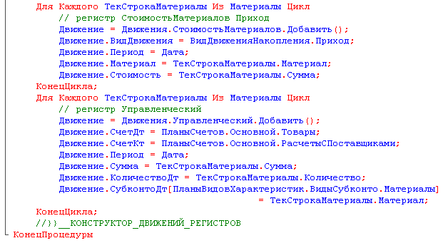 Как использовать план видов характеристик для организации ведения бухучета