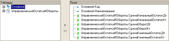 Как использовать план видов характеристик для организации ведения бухучета