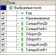 Как использовать план видов характеристик для организации ведения бухгалтерского учета