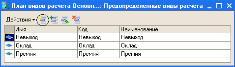 1с планы видов характеристик в запросе