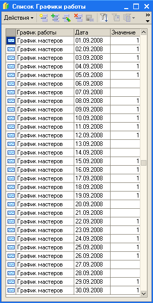 Каково соотношение планов видов расчета и регистров расчета