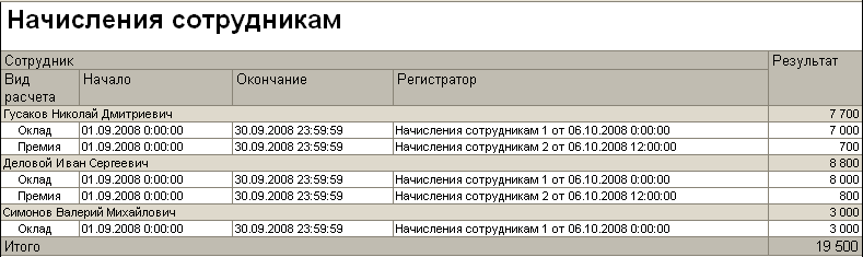 Начало расчета