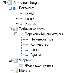 как создать собственную форму документа. Смотреть фото как создать собственную форму документа. Смотреть картинку как создать собственную форму документа. Картинка про как создать собственную форму документа. Фото как создать собственную форму документа