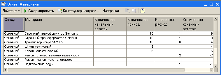 /      ... ... 1-             /      10 1 9  