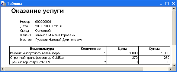  1=  _     000000001  28.08.2008 0:31:46                  1 1 000 1 000    