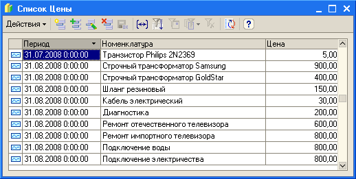  '   _    1{ UaV: [  13    131.07.2003 0:00:00   Philips 2N2369 5,00 V  31.03.2003 0:00:00   Samsung 300,00 V  31.03.2003 0:00:00   GoldStar 400,00 V  31.03.
